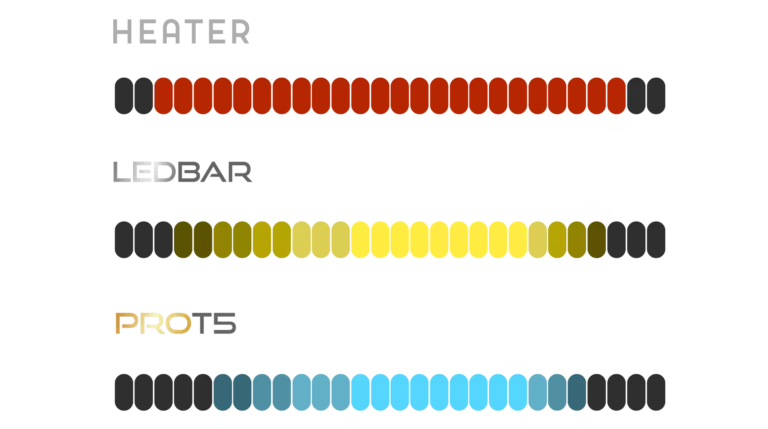 ProT5 LED Bar Basic Timings